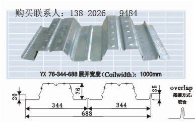 也不知道去哪里加工镀锌板yx76-344-688